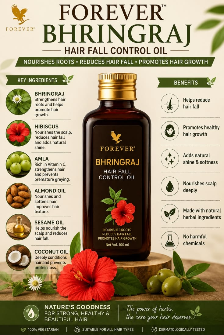 Bhringraj — Nature's Goodness